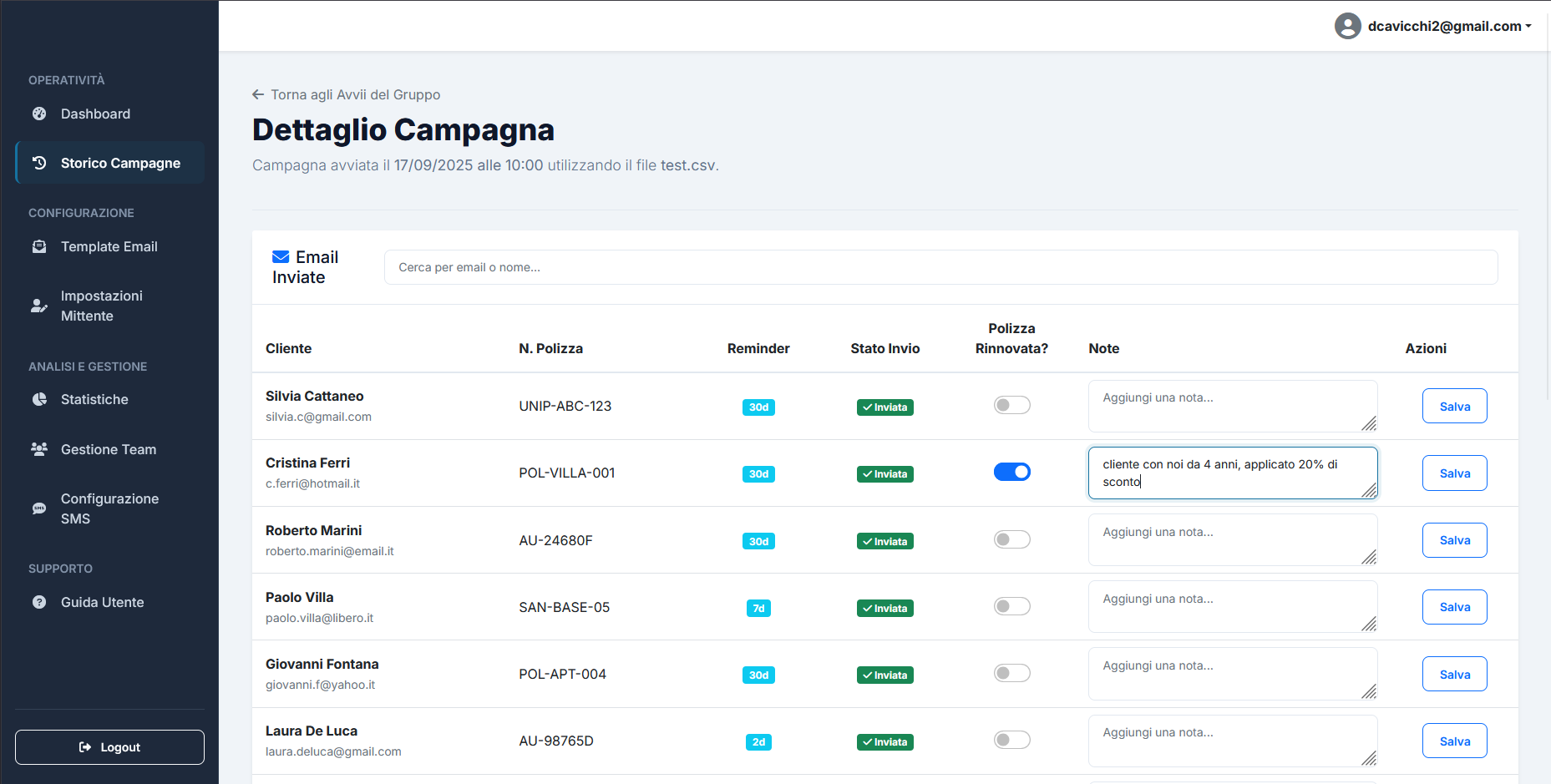 Dashboard monitoraggio automatico rinnovi polizze